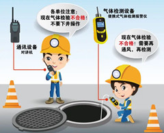 罗山有限空间操作说明